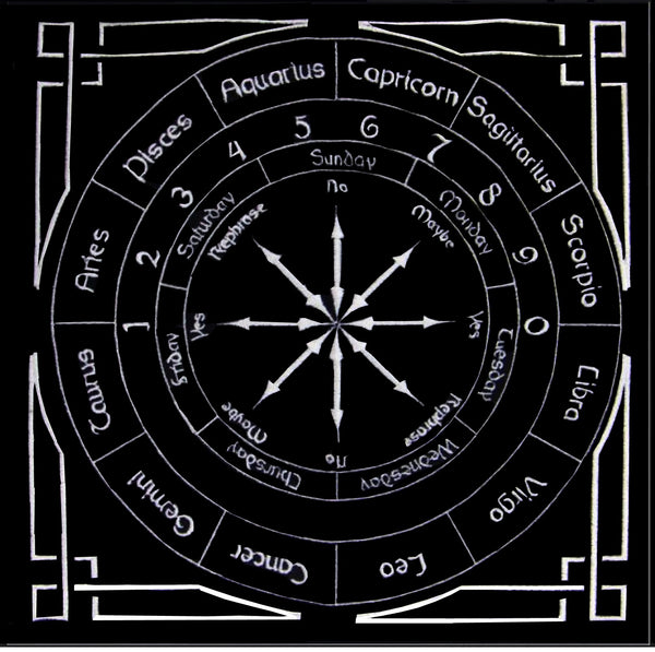MAT-Pendulum Mat Astrological